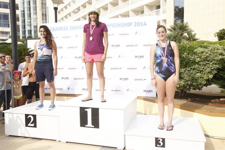 Lebanese Swimming Championship